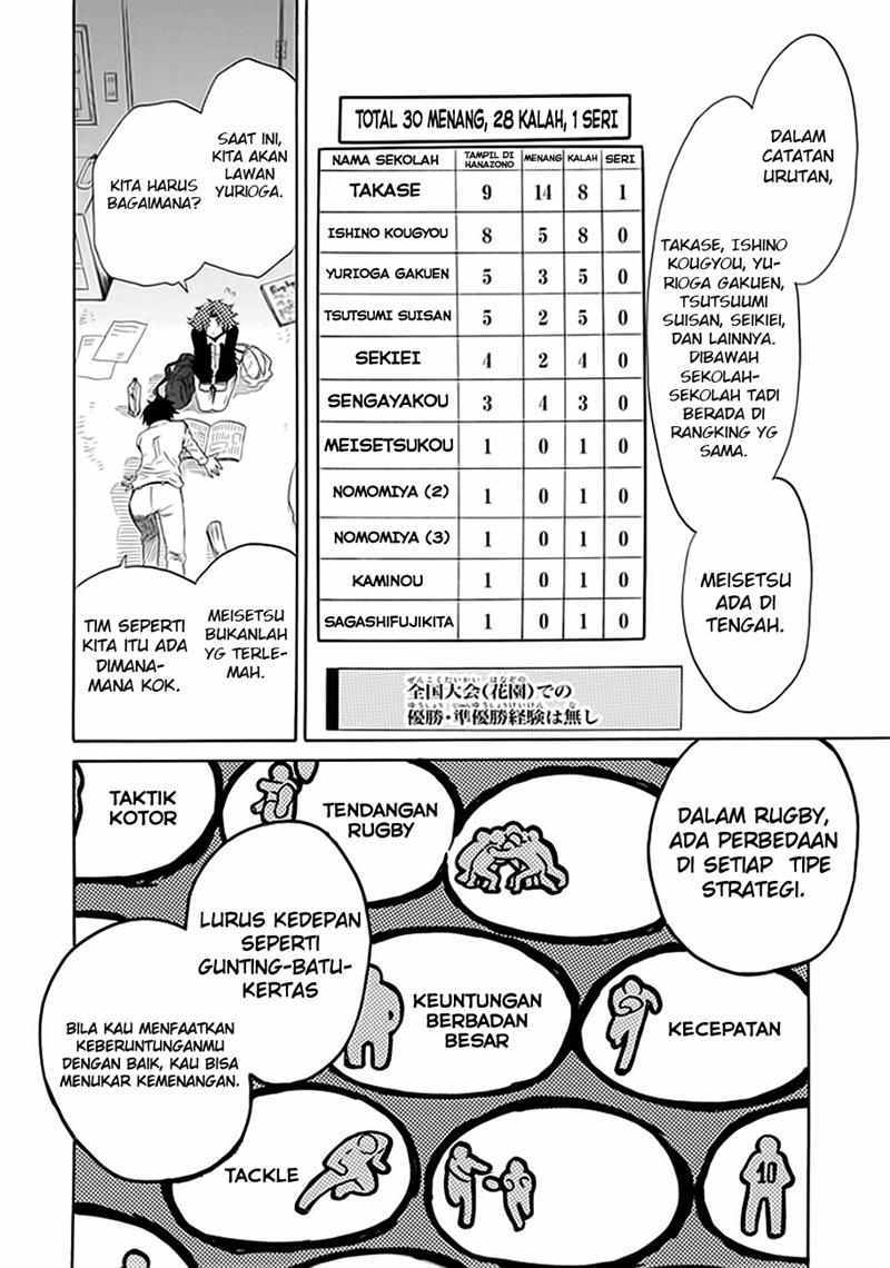 15 - Meisetsu Kougyou Koukou Rugby Bu chapter 3 halaman 7