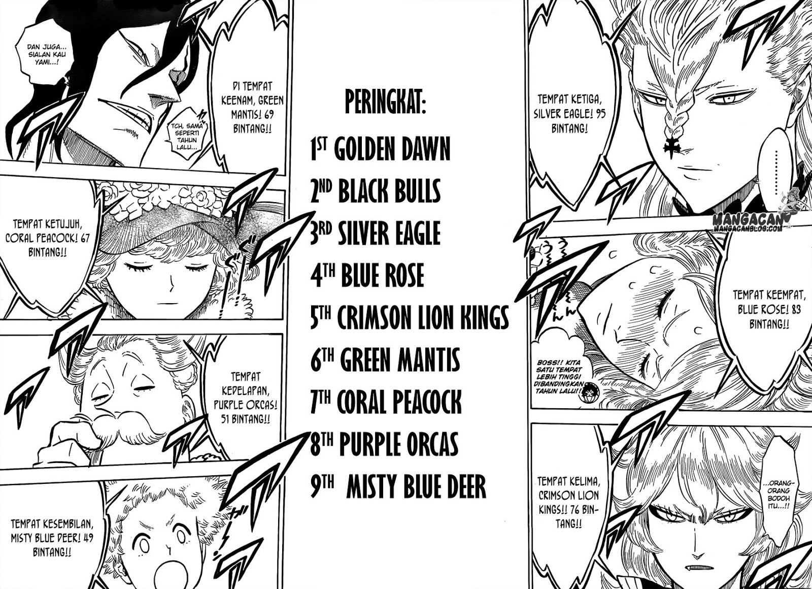 Black Clover chapter 106 halaman 12