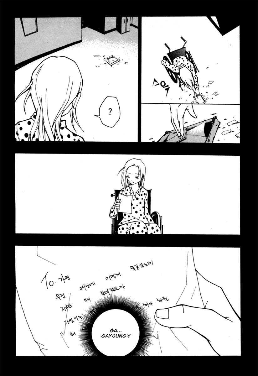 Blast chapter 19 halaman 17