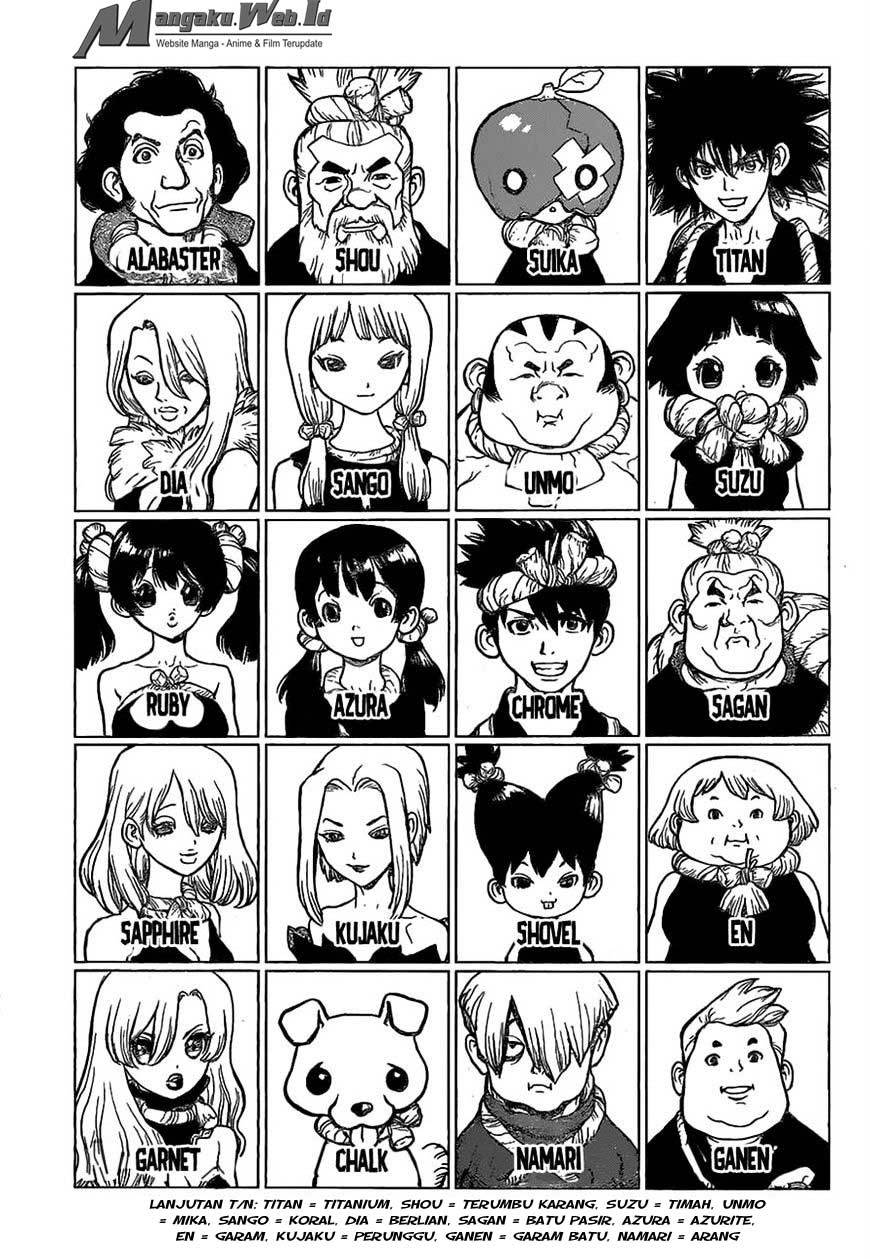 Dr. Stone chapter 17 halaman 12