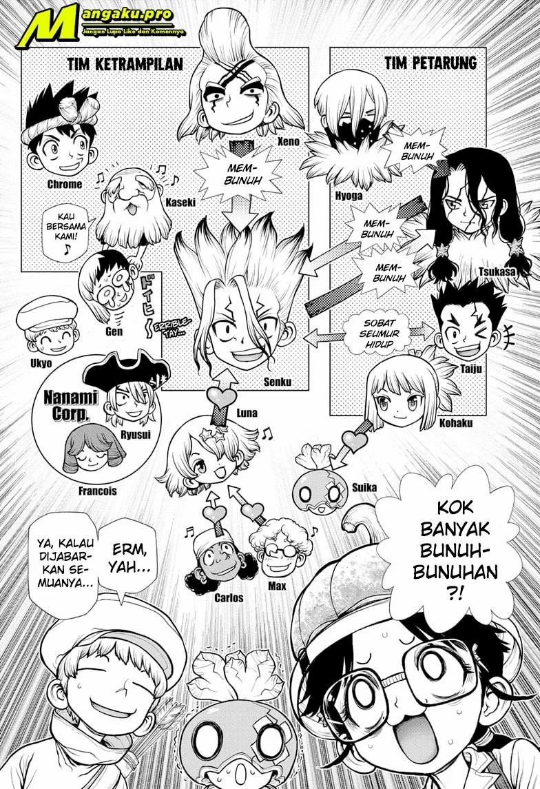 Dr. Stone chapter 179 halaman 9