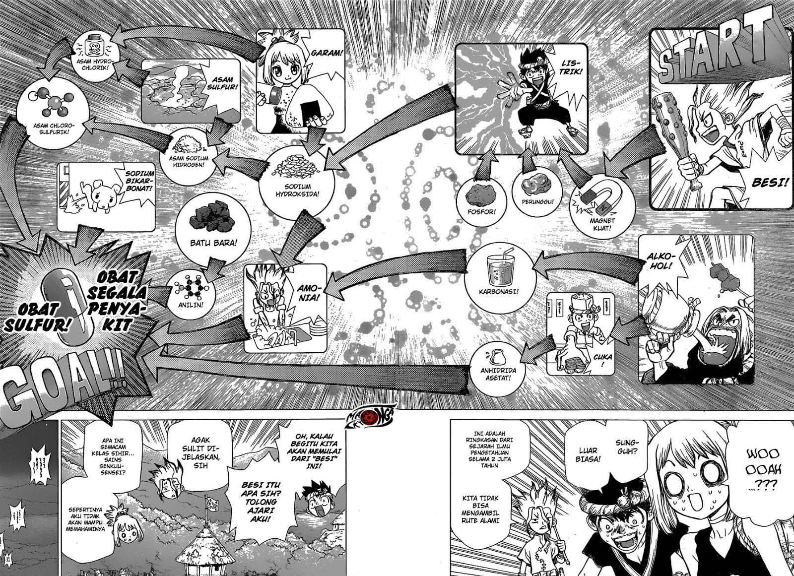 Dr. Stone chapter 20 halaman 9