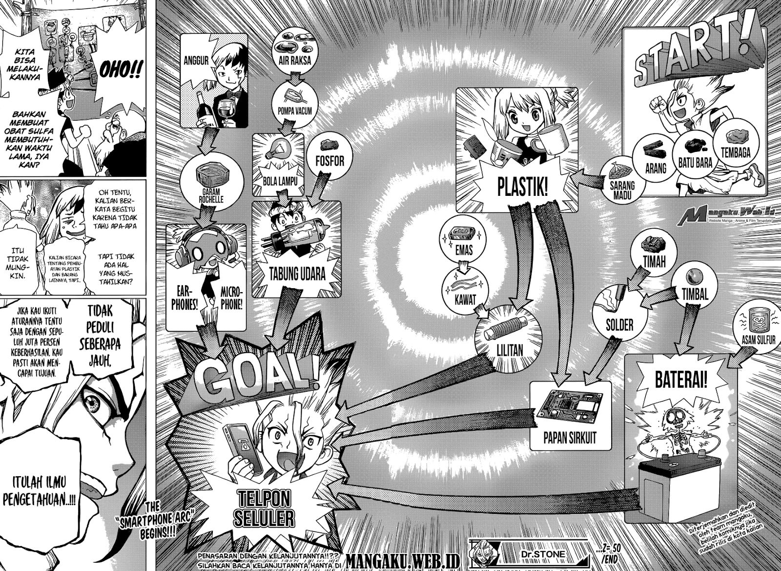 Dr. Stone chapter 50 halaman 15