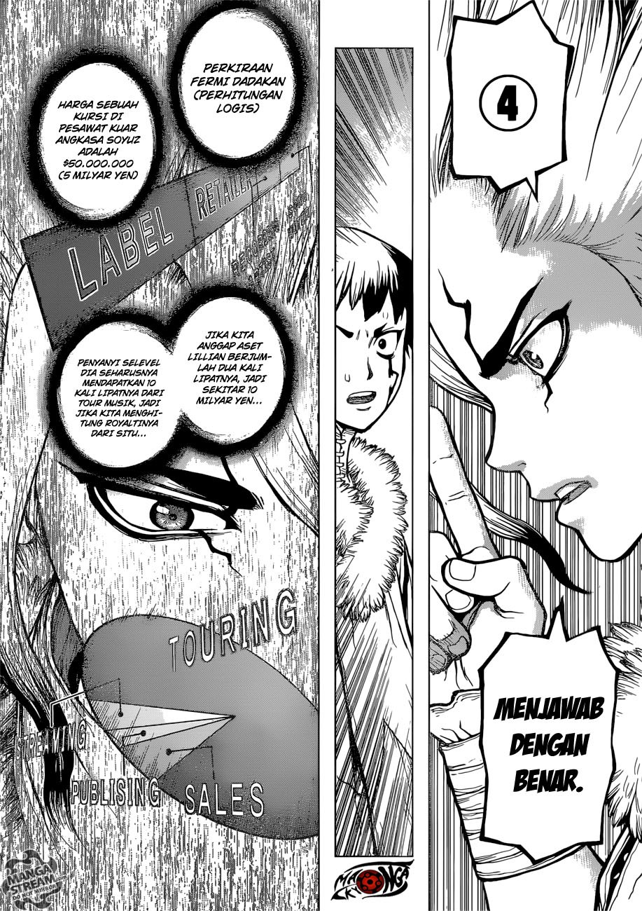 Dr. Stone chapter 66 halaman 10