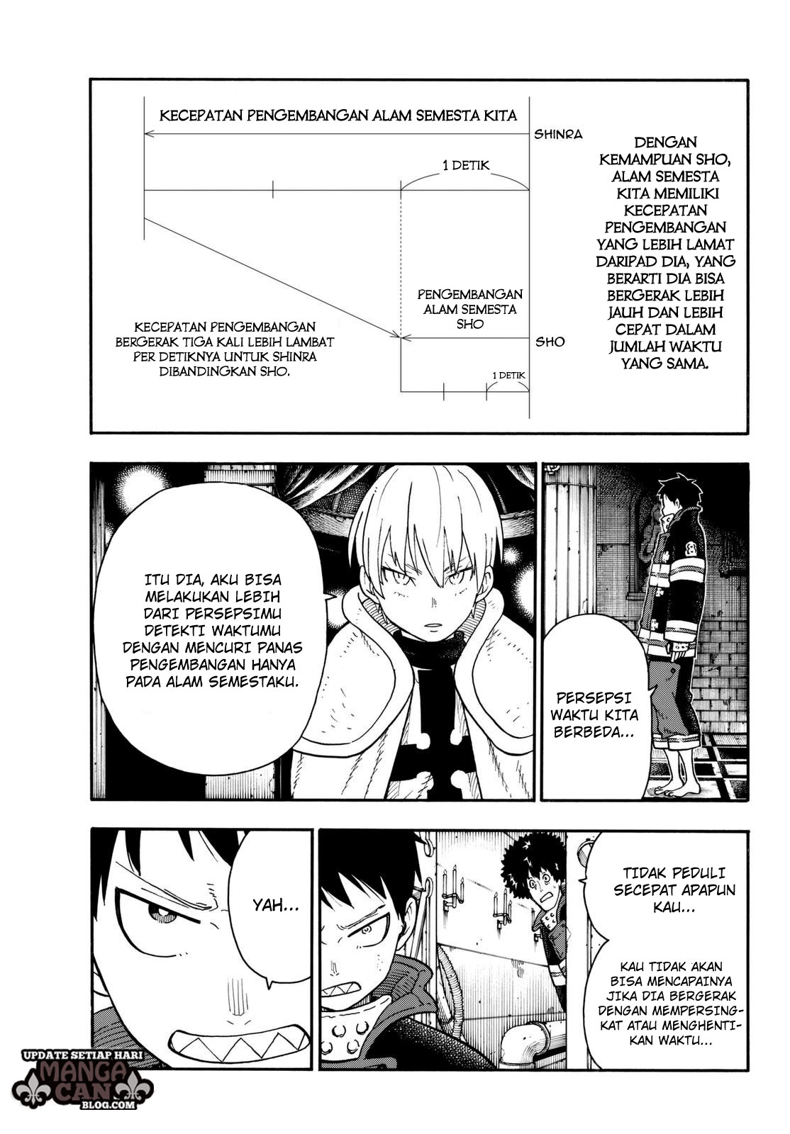 Enen no Shouboutai chapter 80 halaman 9