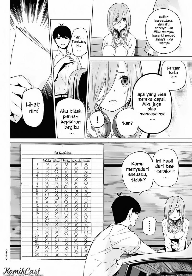 Go-Toubun no Hanayome chapter 4 halaman 21