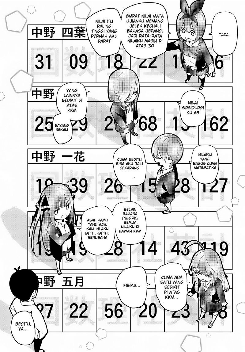 Go-Toubun no Hanayome chapter 20 halaman 8