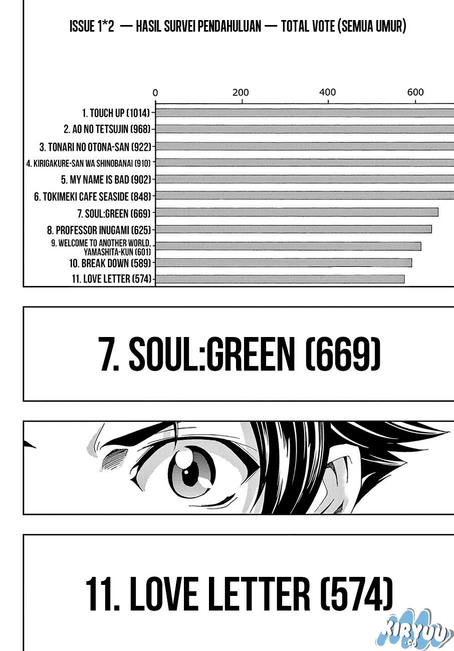 Hitman (Kouji Seo) chapter 11 halaman 18