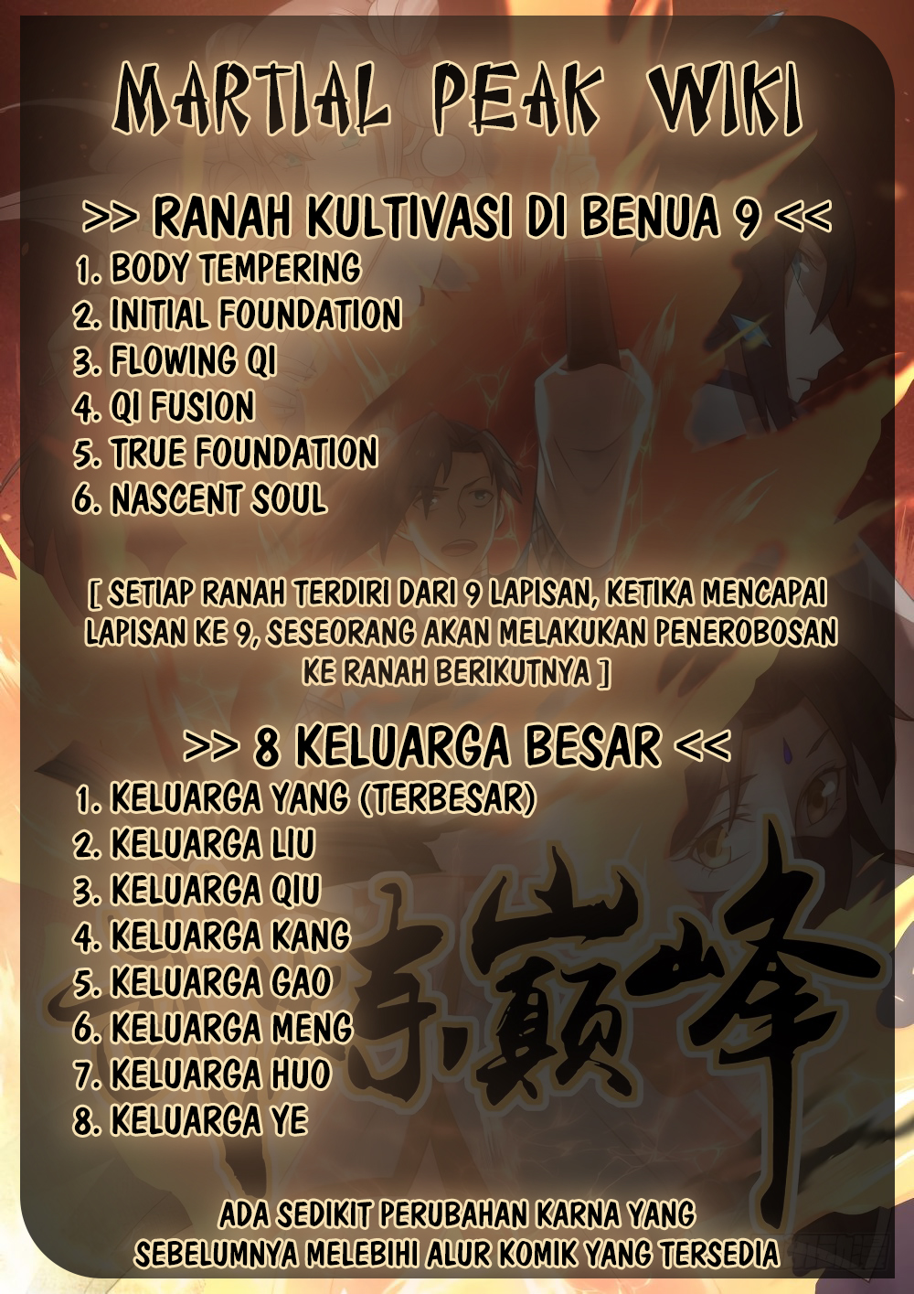 Martial Peak chapter 346 halaman 15