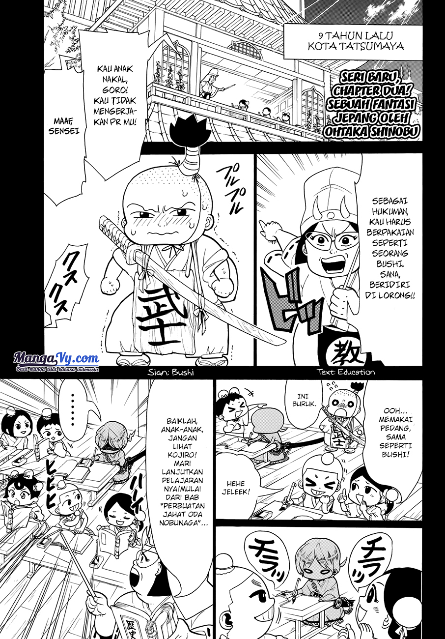 Orient chapter 2 halaman 4
