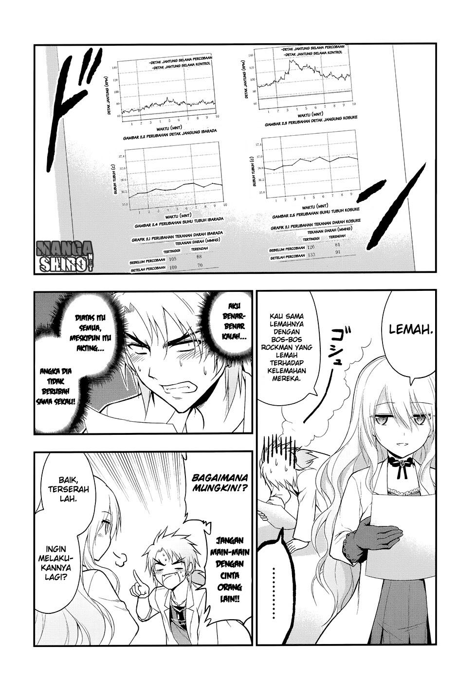 Rikei ga Koi ni Ochita no de Shoumei Shitemita chapter 13 halaman 13