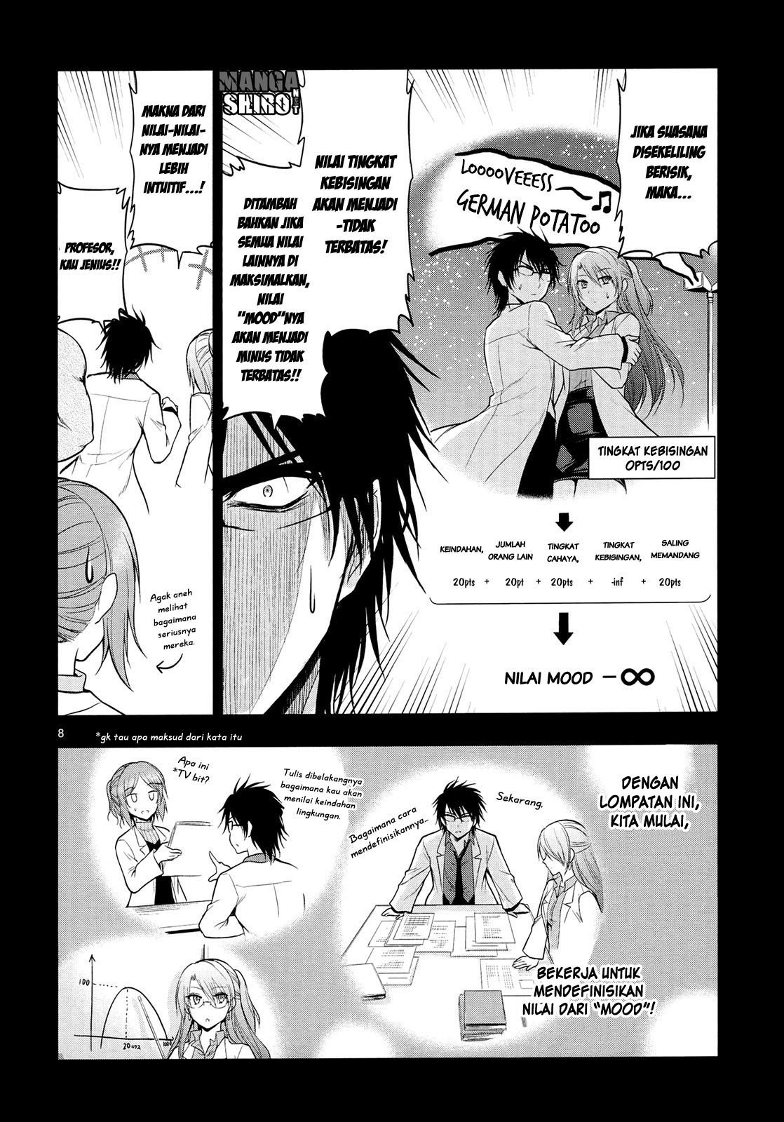 Rikei ga Koi ni Ochita no de Shoumei Shitemita chapter 15 halaman 10