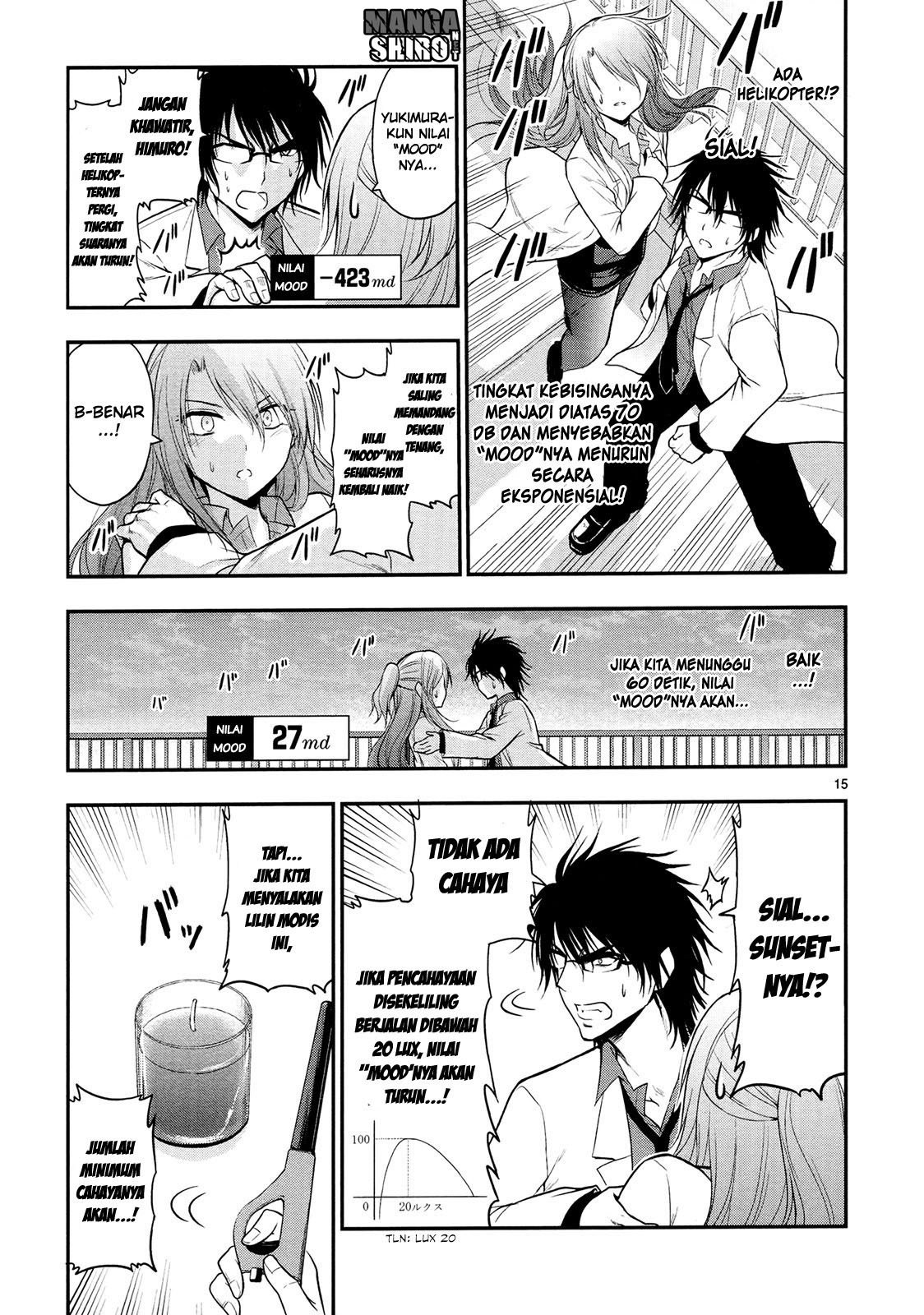 Rikei ga Koi ni Ochita no de Shoumei Shitemita chapter 15 halaman 17