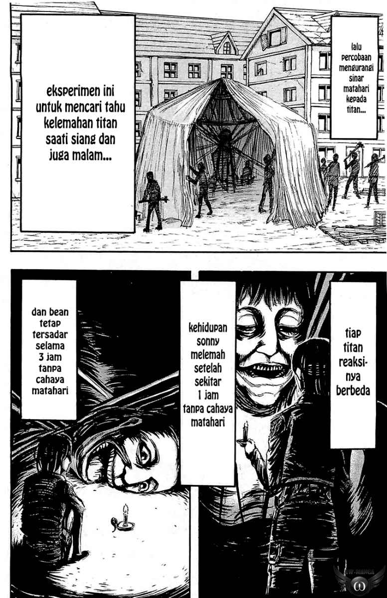 Shingeki no Kyojin chapter 20 halaman 18