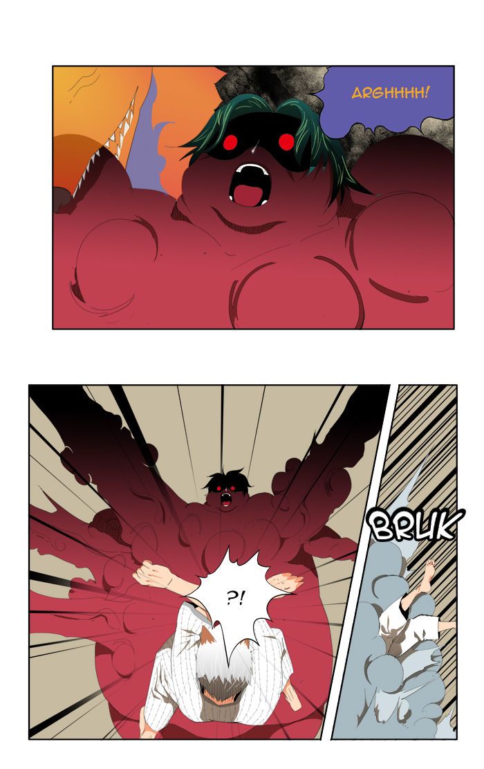 The God of HighSchool chapter 91 halaman 20